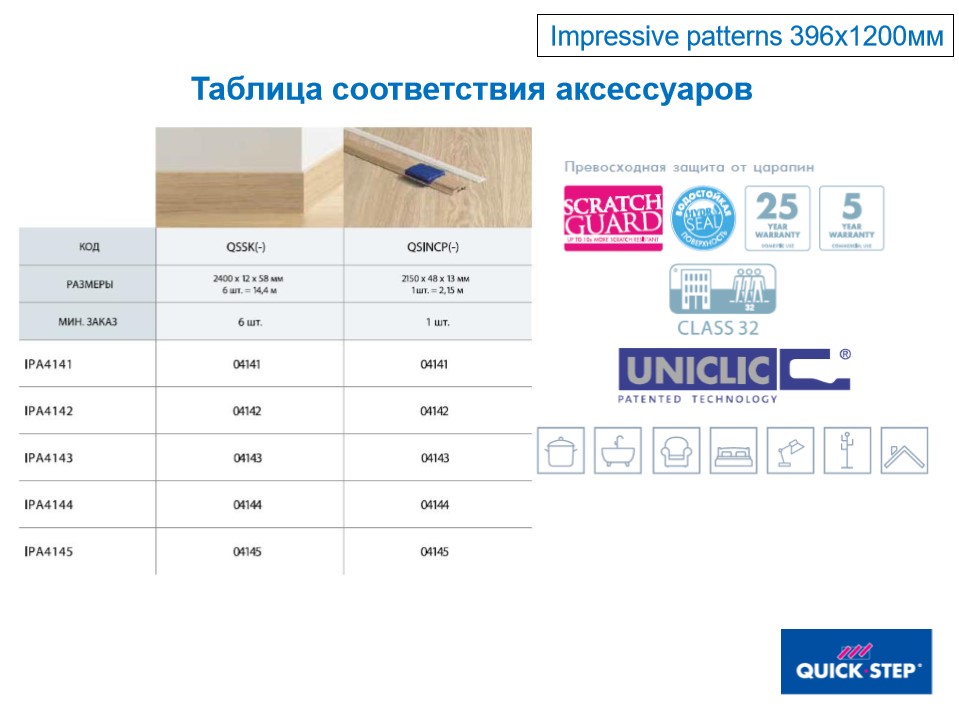 Новый каталог Квик-Степ